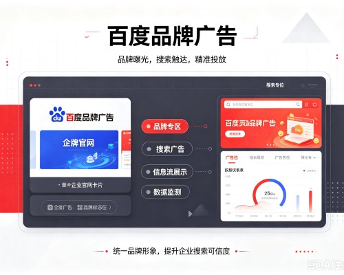 吉水百度品牌广告